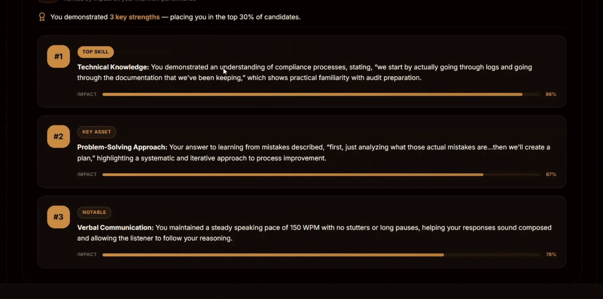 Your Strengths: the things you did well, ranked by impact with progress bars.